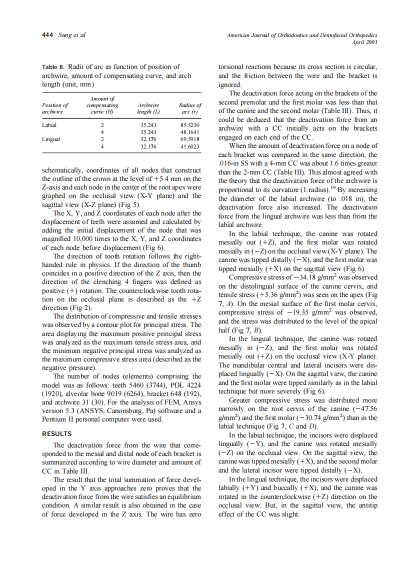 2003_123_4_441_450_Sung.pdf 第4页