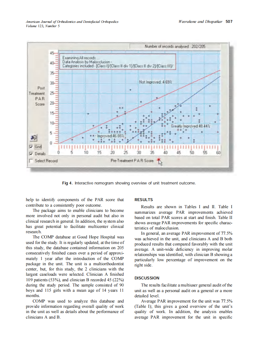 2003_123_5_503_510_Weerakone.pdf 第5页
