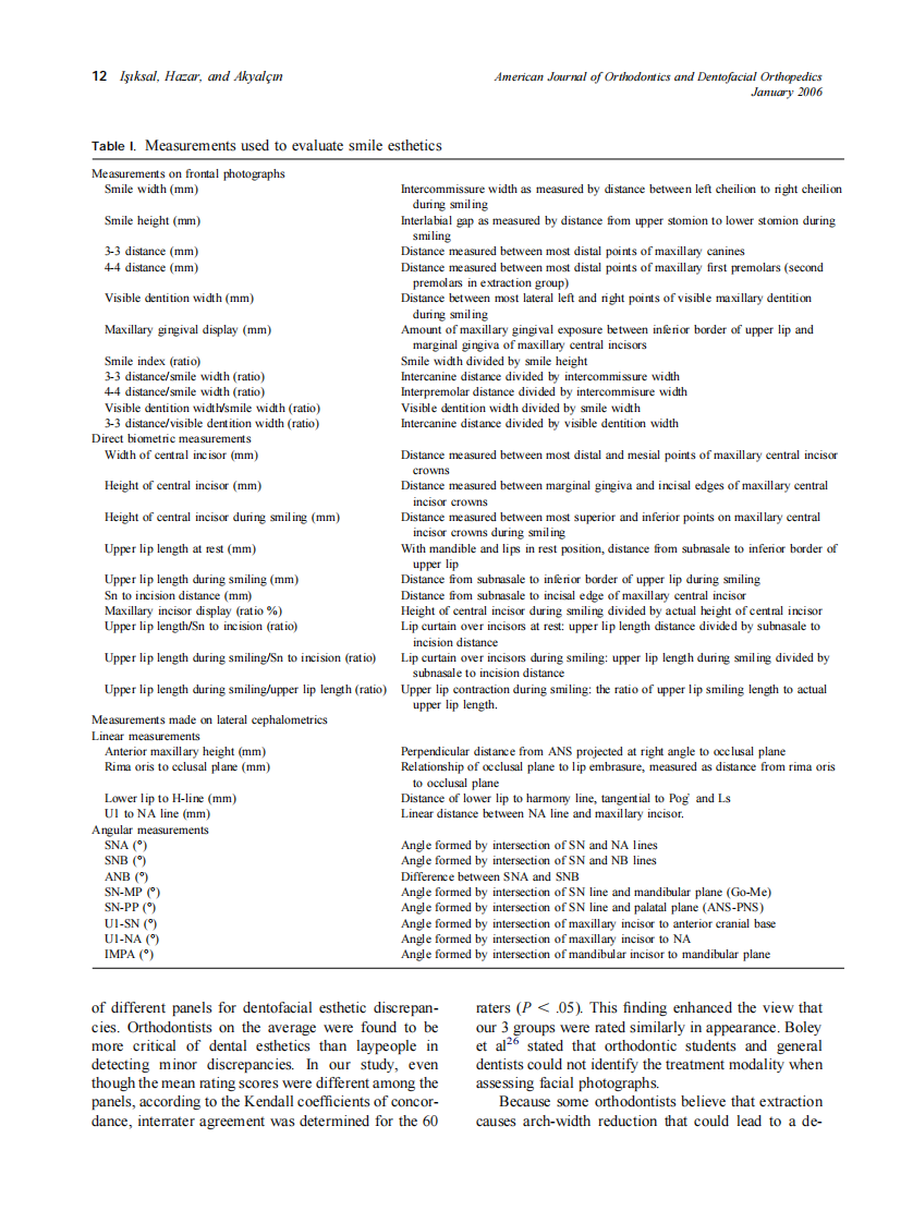 2006_129_1_8_16_Is[combining-cedilla]iksal.pdf 第5页