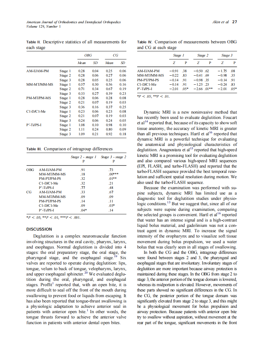 2006_129_1_24_28_Akin.pdf 第4页