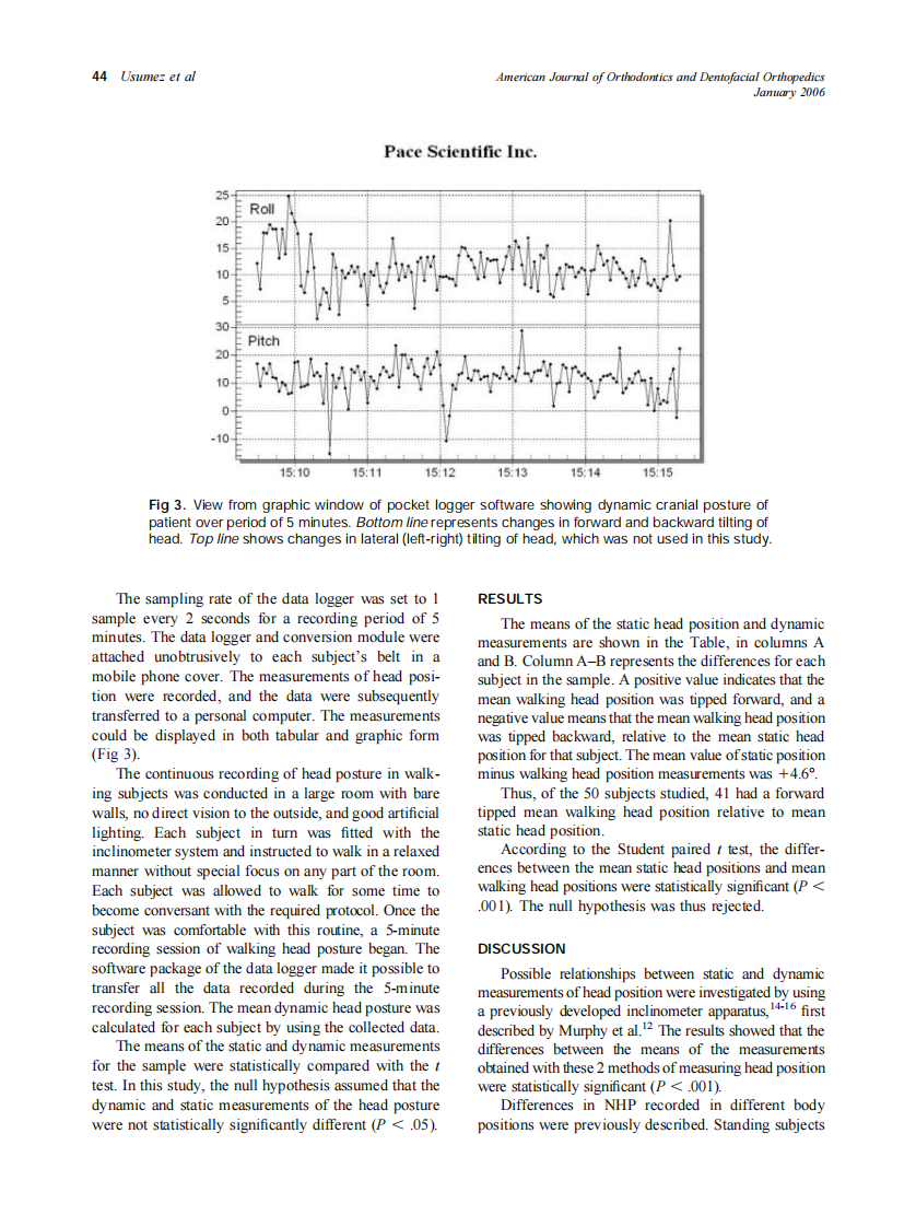 2006_129_1_42_47_Usumez.pdf 第3页