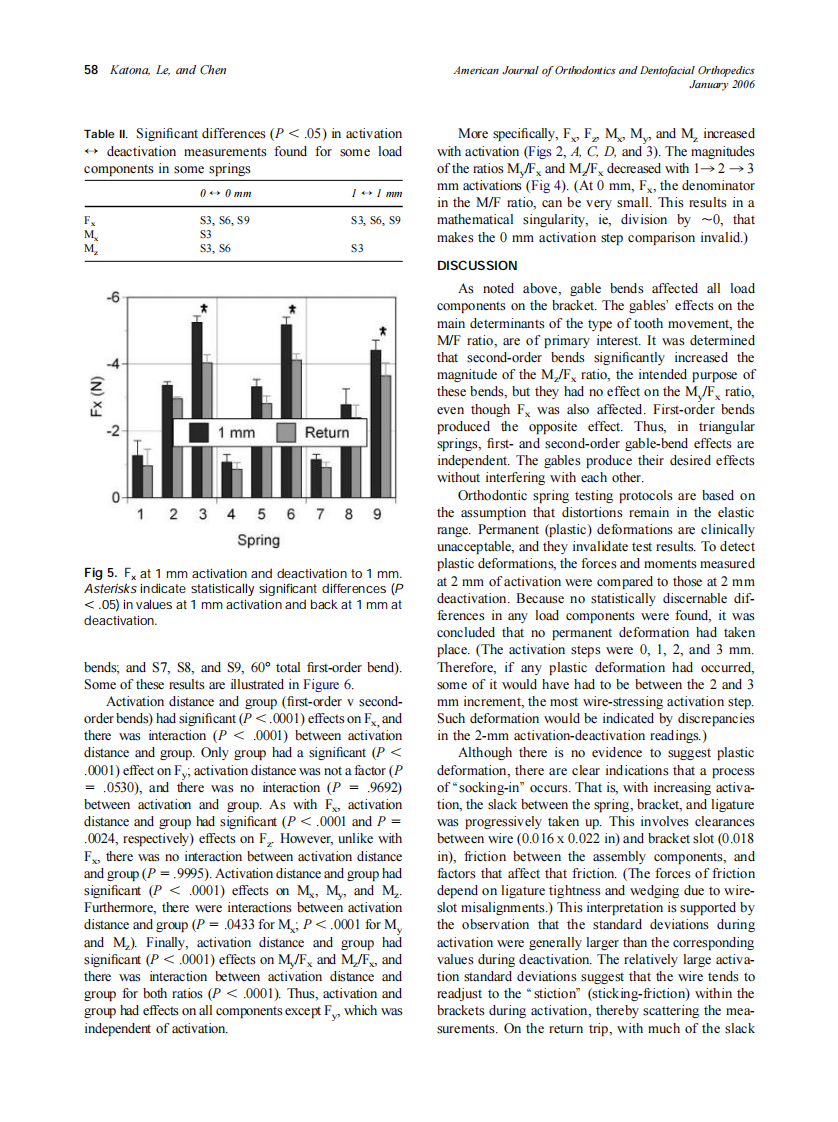 2006_129_1_54_59_Katona.pdf 第5页