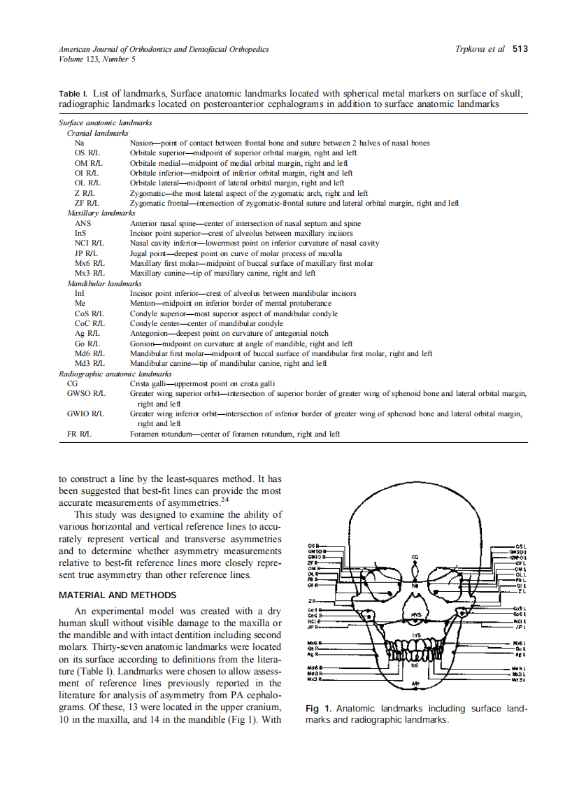 2003_123_5_512_520_Trpkova.pdf 第2页