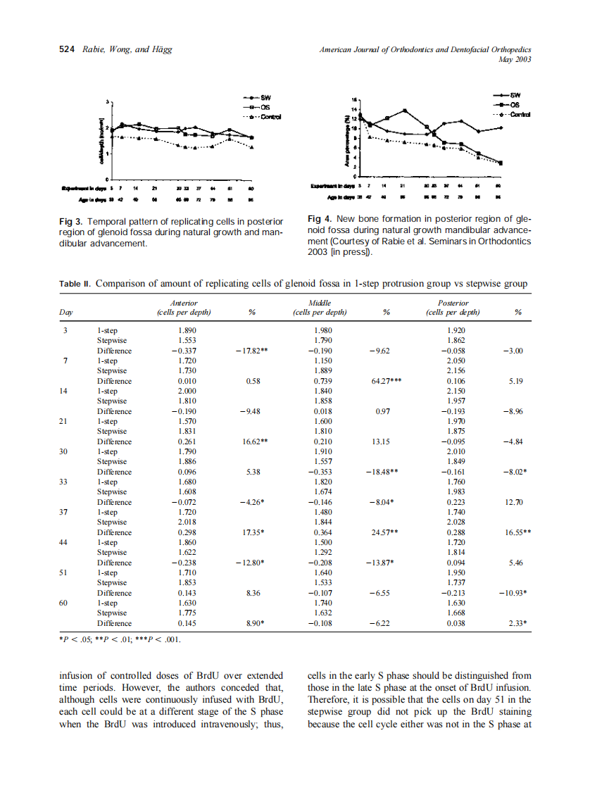 2003_123_5_521_526_Rabie.pdf 第4页