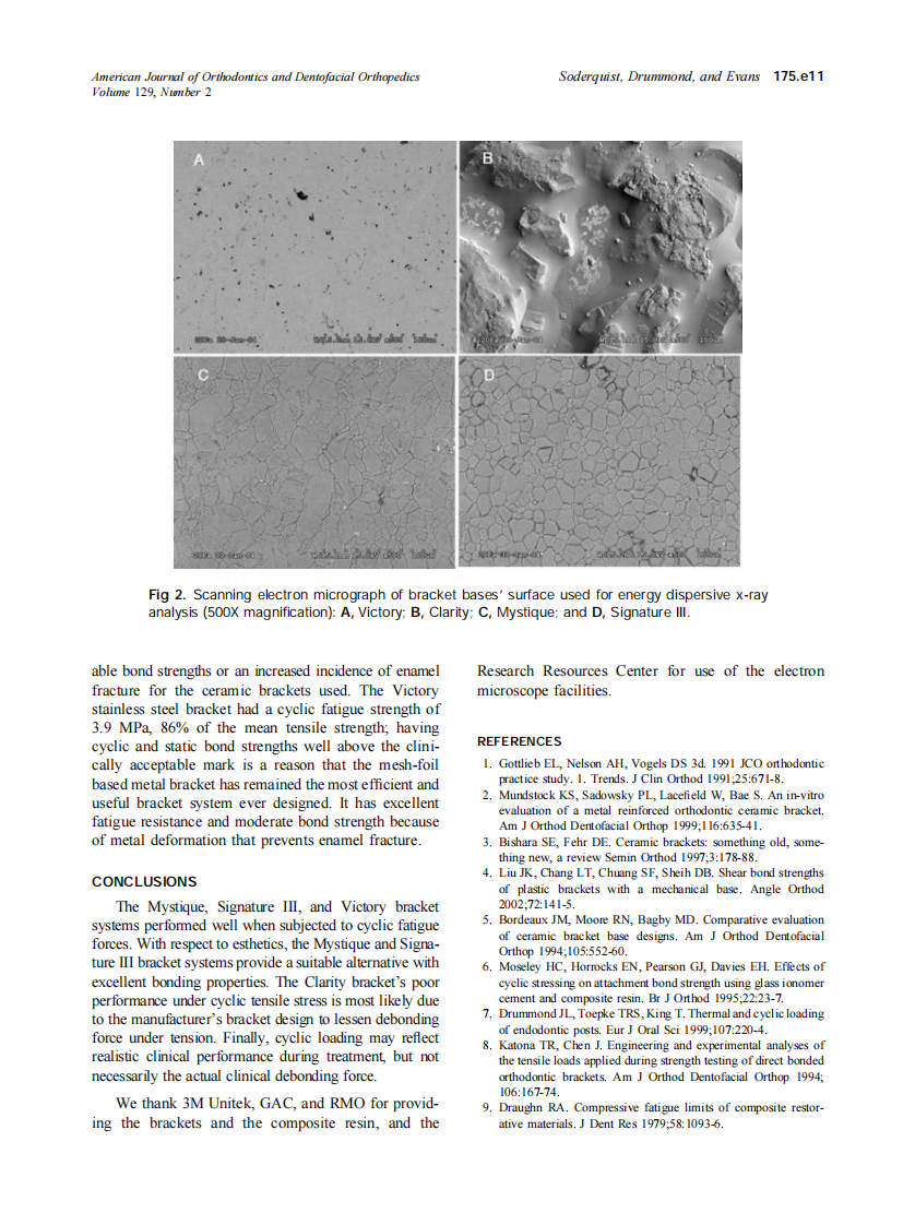 2006_129_2_175.e7_175.e12_Soderquist.pdf 第5页