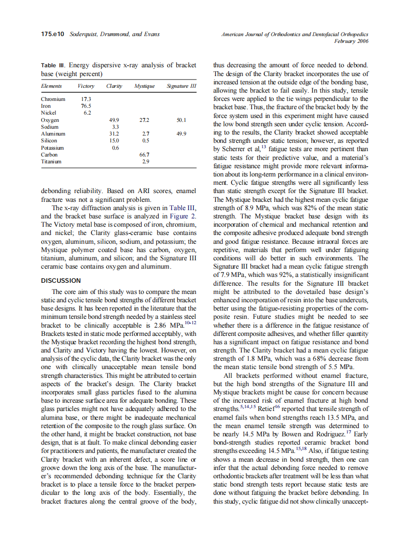 2006_129_2_175.e7_175.e12_Soderquist.pdf 第4页