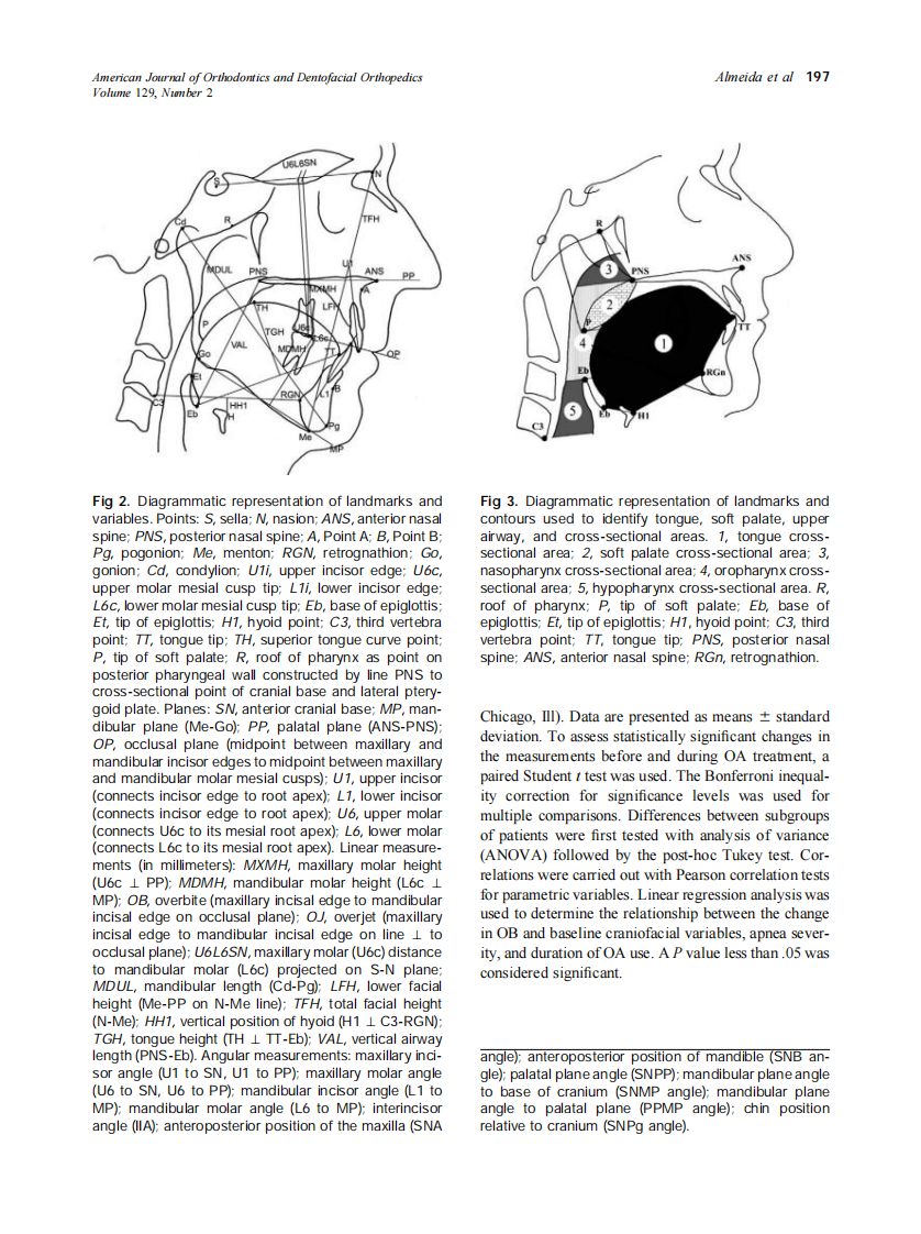 2006_129_2_195_204_de-Almeida.pdf 第3页