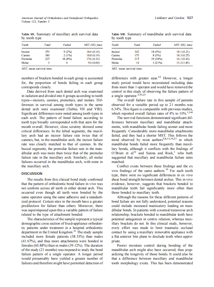 2003_123_5_534_539_Linklater.pdf 第4页