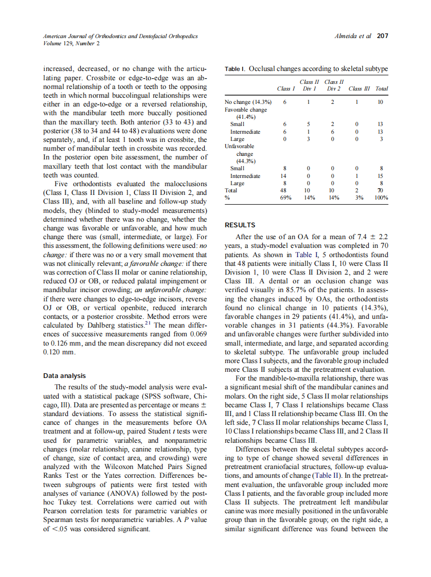2006_129_2_205_213_de-Almeida.pdf 第3页