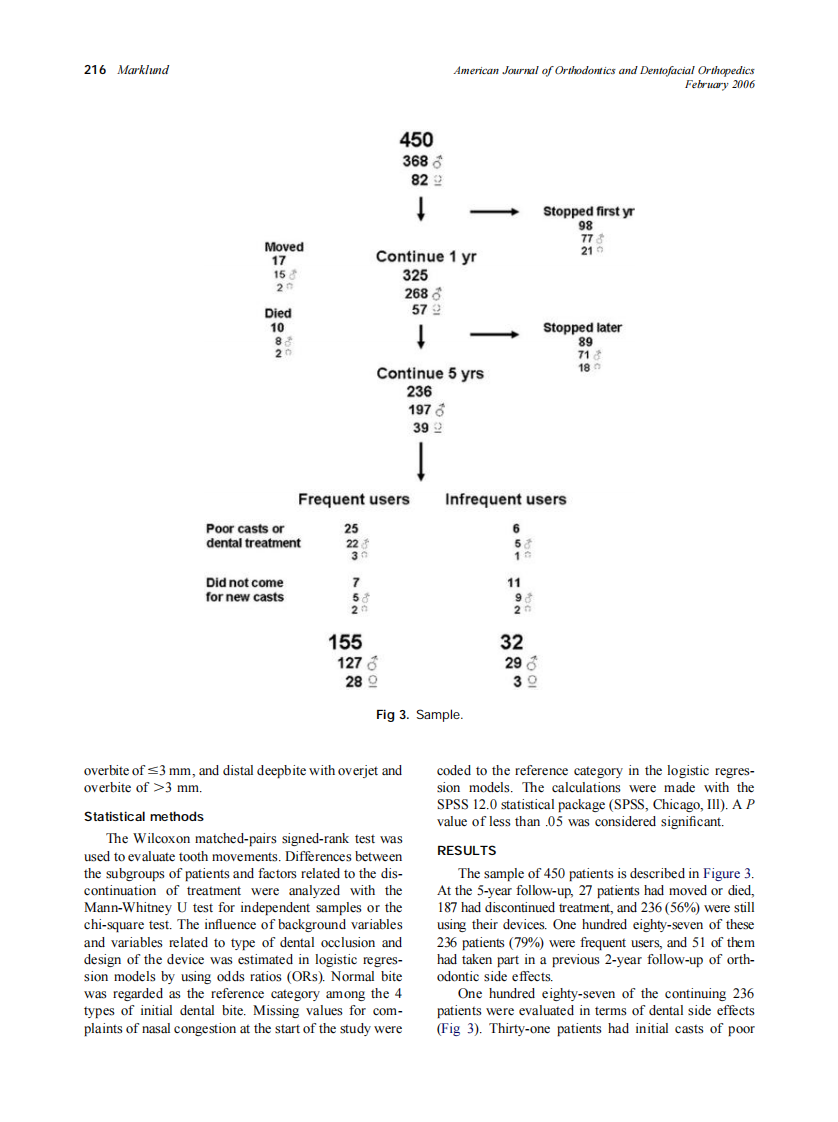 2006_129_2_214_221_Marklund.pdf 第3页