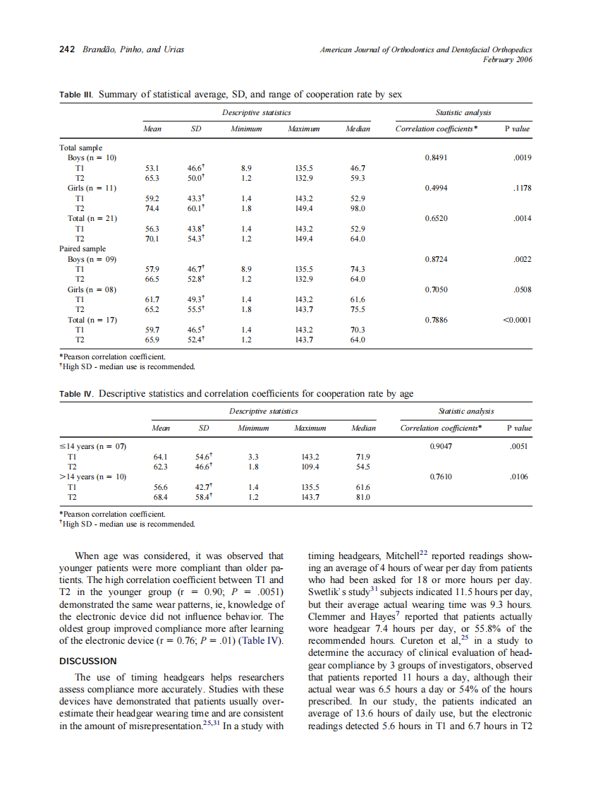 2006_129_2_239_244_Brandao.pdf 第4页