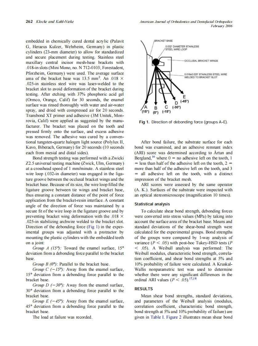 2006_129_2_261_265_Klocke.pdf 第2页