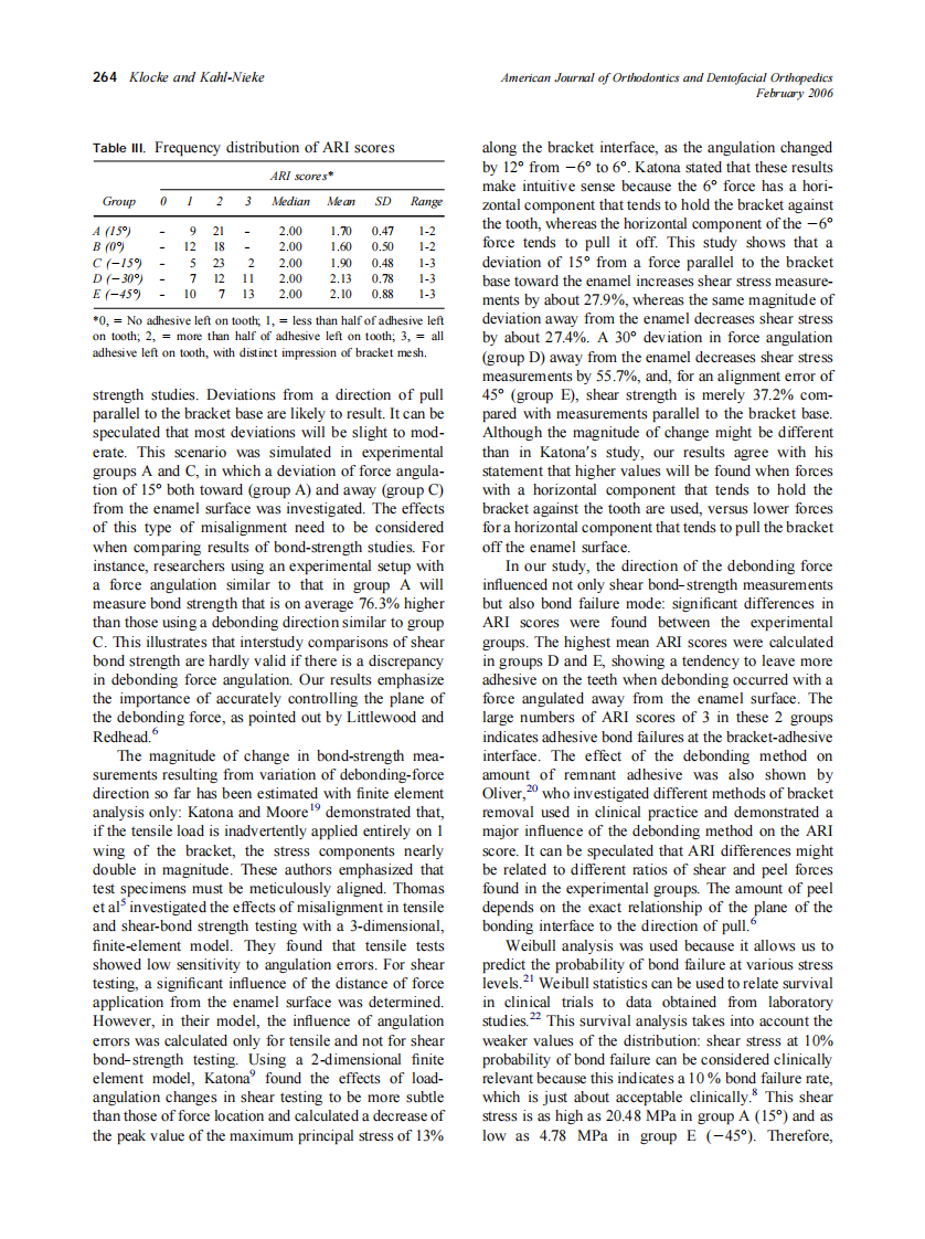 2006_129_2_261_265_Klocke.pdf 第4页