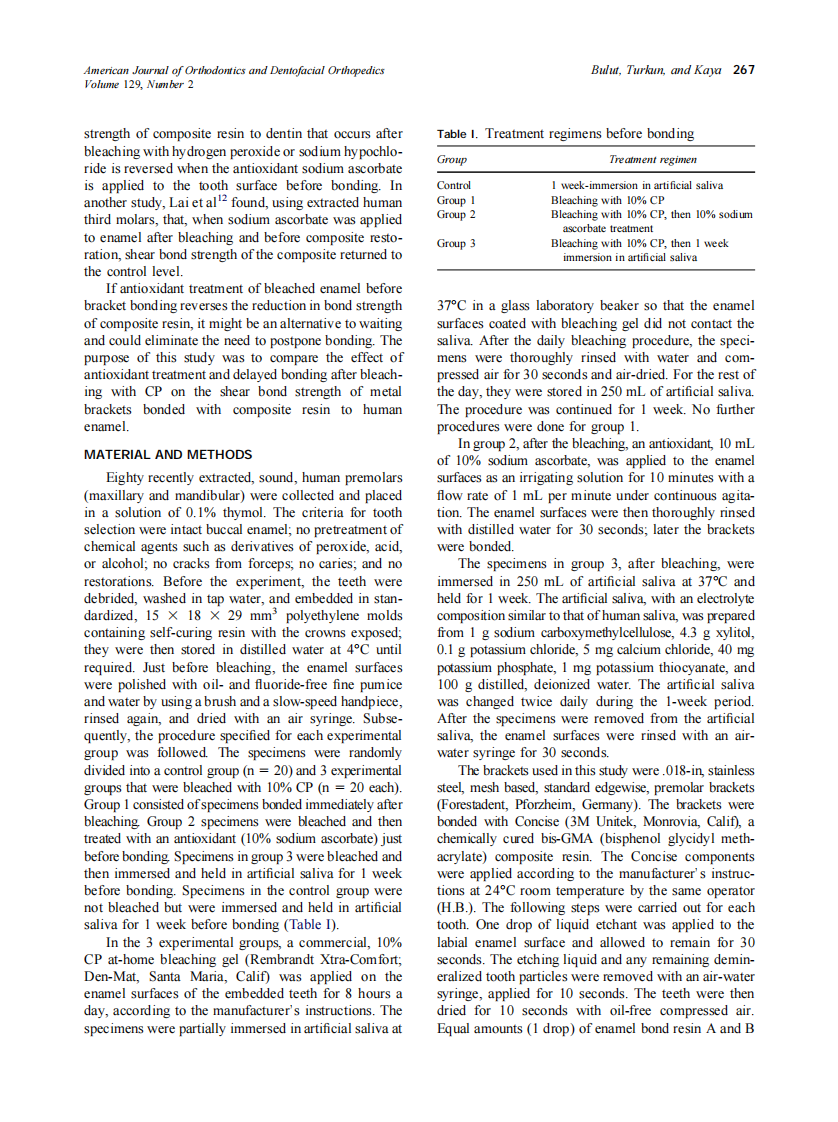 2006_129_2_266_272_Bulut.pdf 第2页