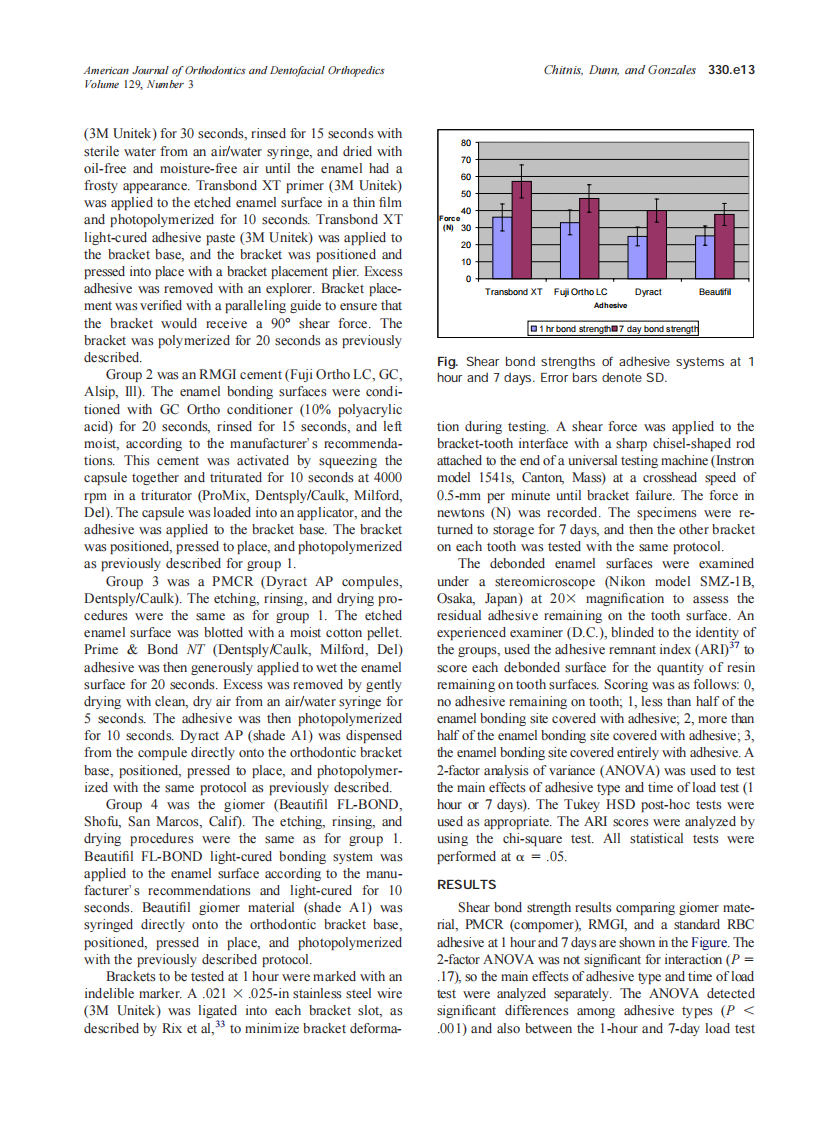 2006_129_3_330.e11_330.e16_Chitnis.pdf 第3页