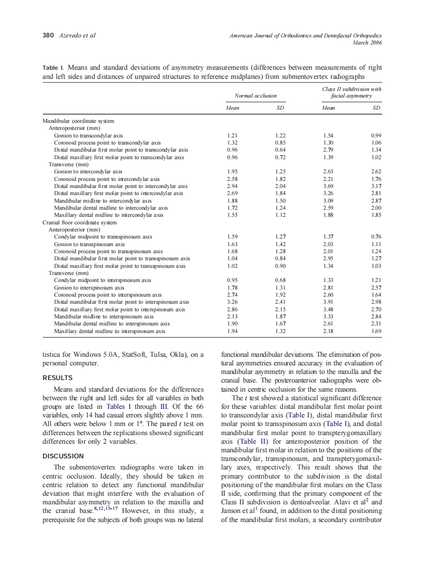 2006_129_3_376_383_Azevedo.pdf 第5页