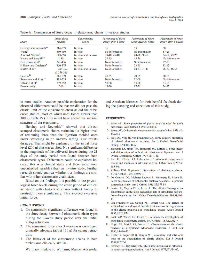 2006_129_3_384_389_Jr,-Bousquet.pdf 第5页