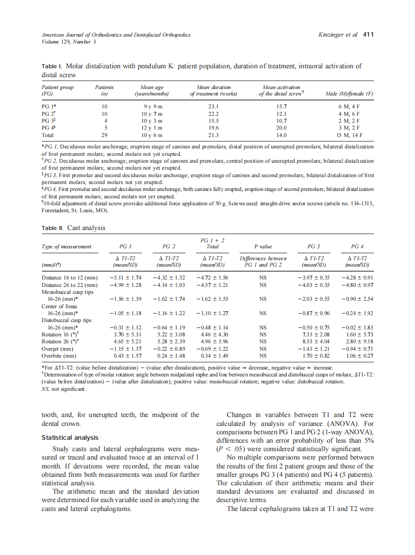 2006_129_3_407_417_Kinzinger.pdf 第5页