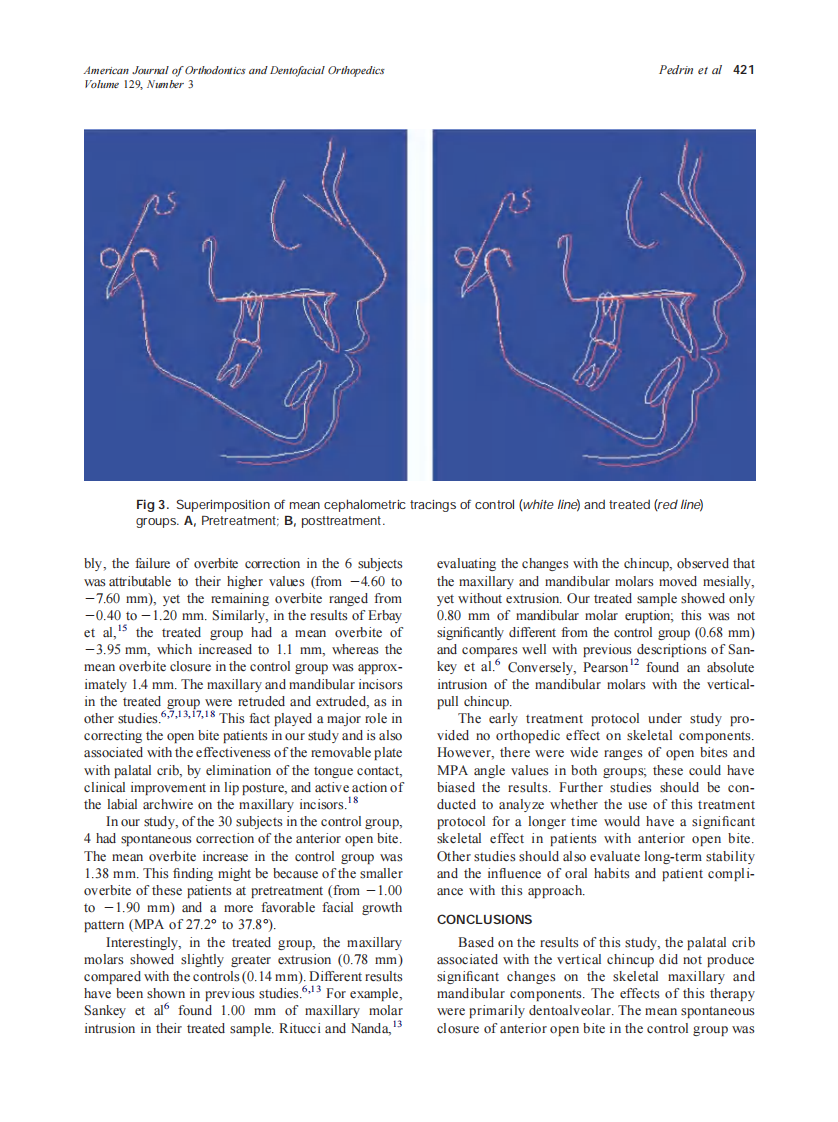 2006_129_3_418_423_Pedrin.pdf 第4页