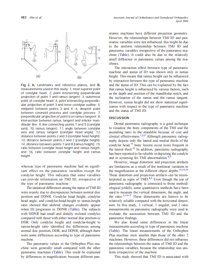 2006_129_4_479_485_Ahn.pdf 第4页