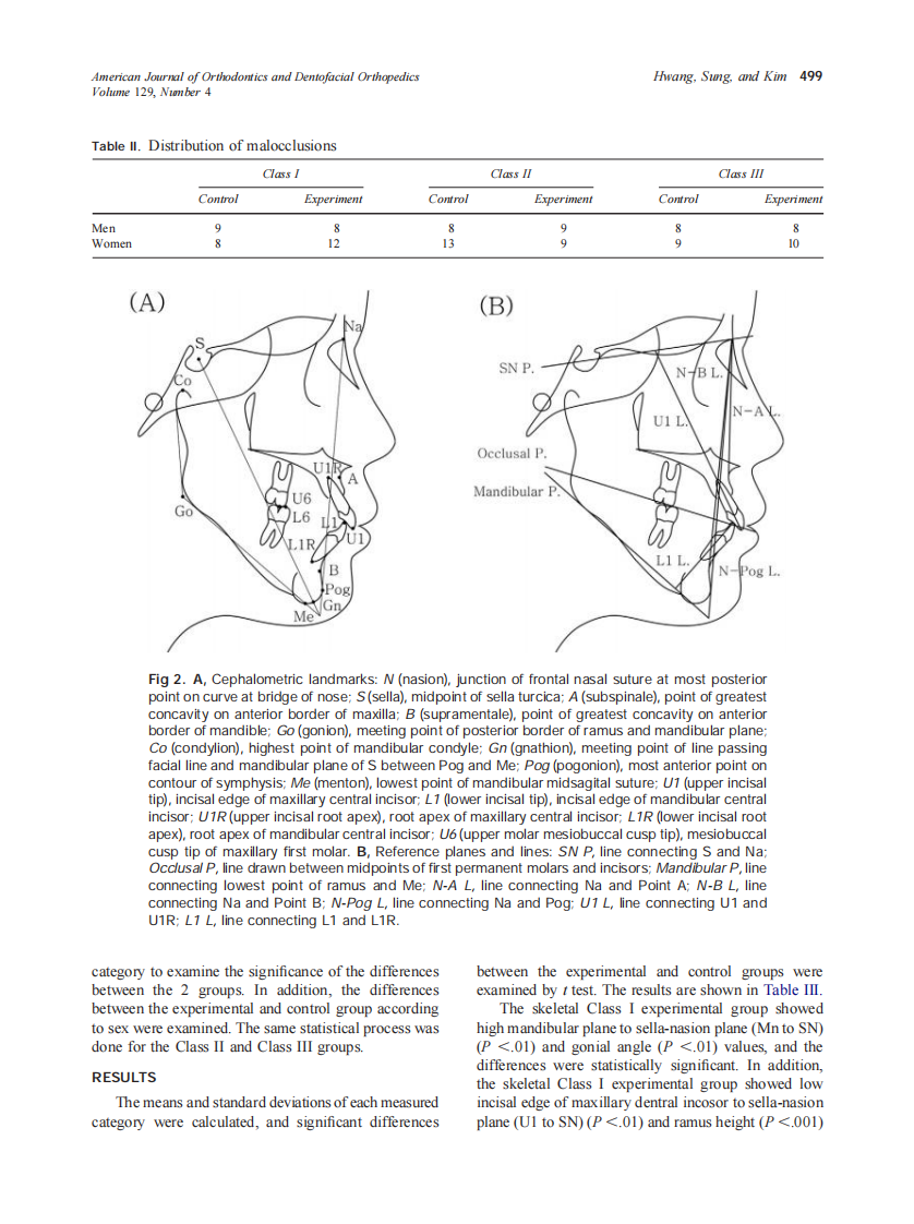 2006_129_4_497_503_Hwang.pdf 第3页