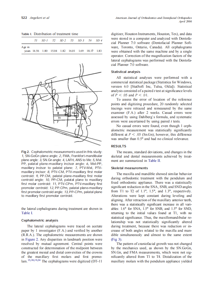2006_129_4_520_527_Angelieri.pdf 第3页