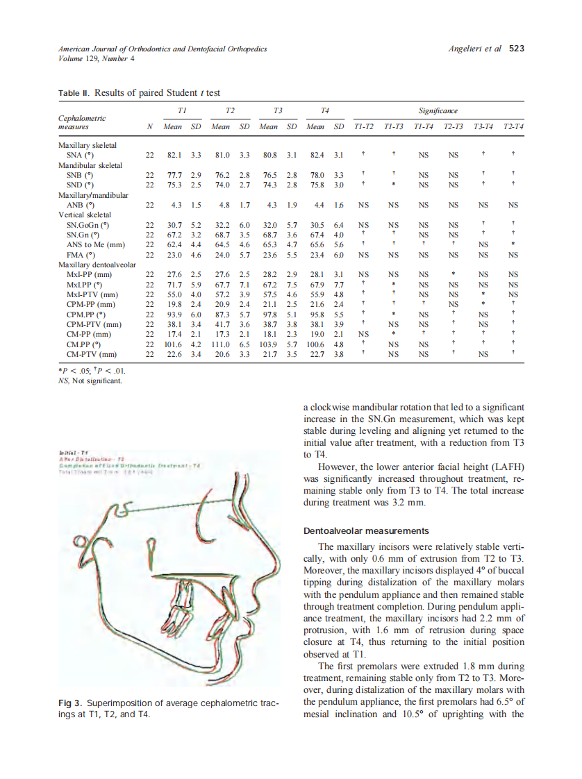 2006_129_4_520_527_Angelieri.pdf 第4页