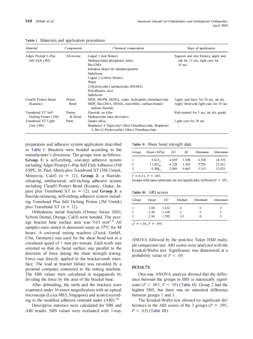 2006_129_4_547_550_Arhun.pdf 第2页