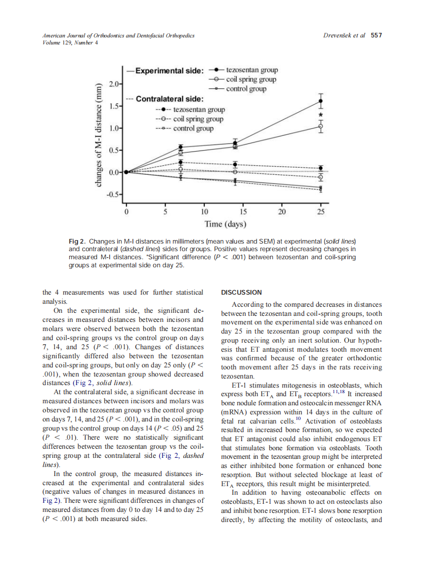 2006_129_4_555_558_Drevensek.pdf 第3页
