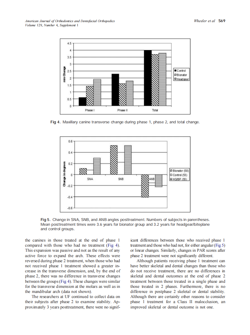 2006_129_4-Suppl-1_S66_S70_Wheeler.pdf 第4页
