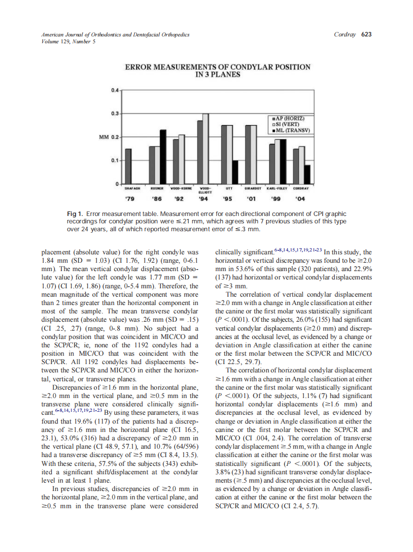 2006_129_5_619_630_Cordray.pdf 第5页