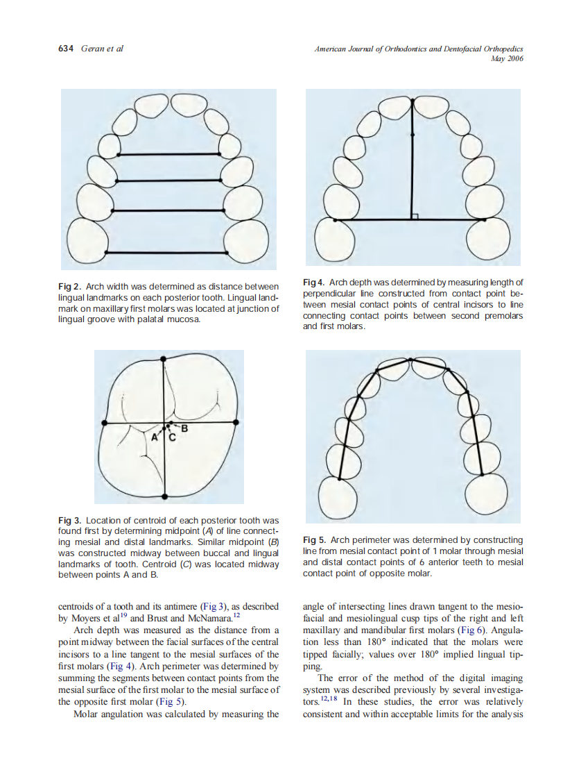 2006_129_5_631_640_Geran.pdf 第4页