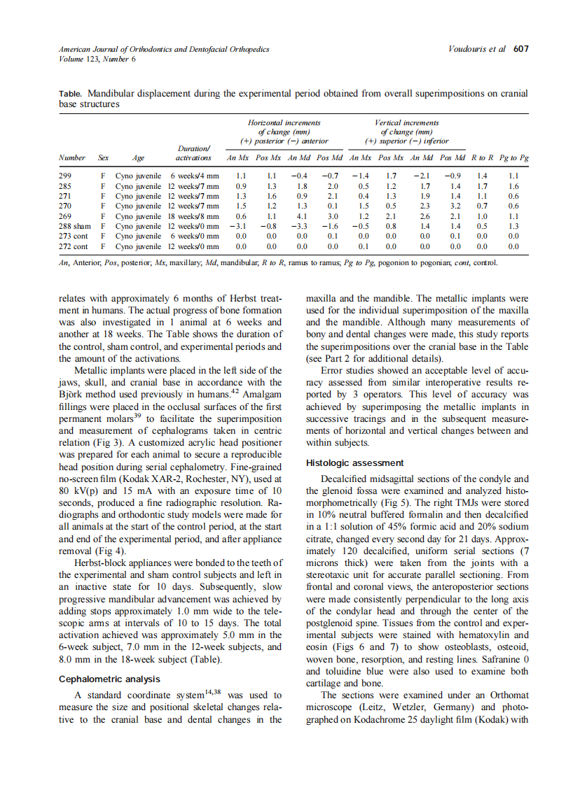 2003_123_6_604_613_Voudouris.pdf 第4页