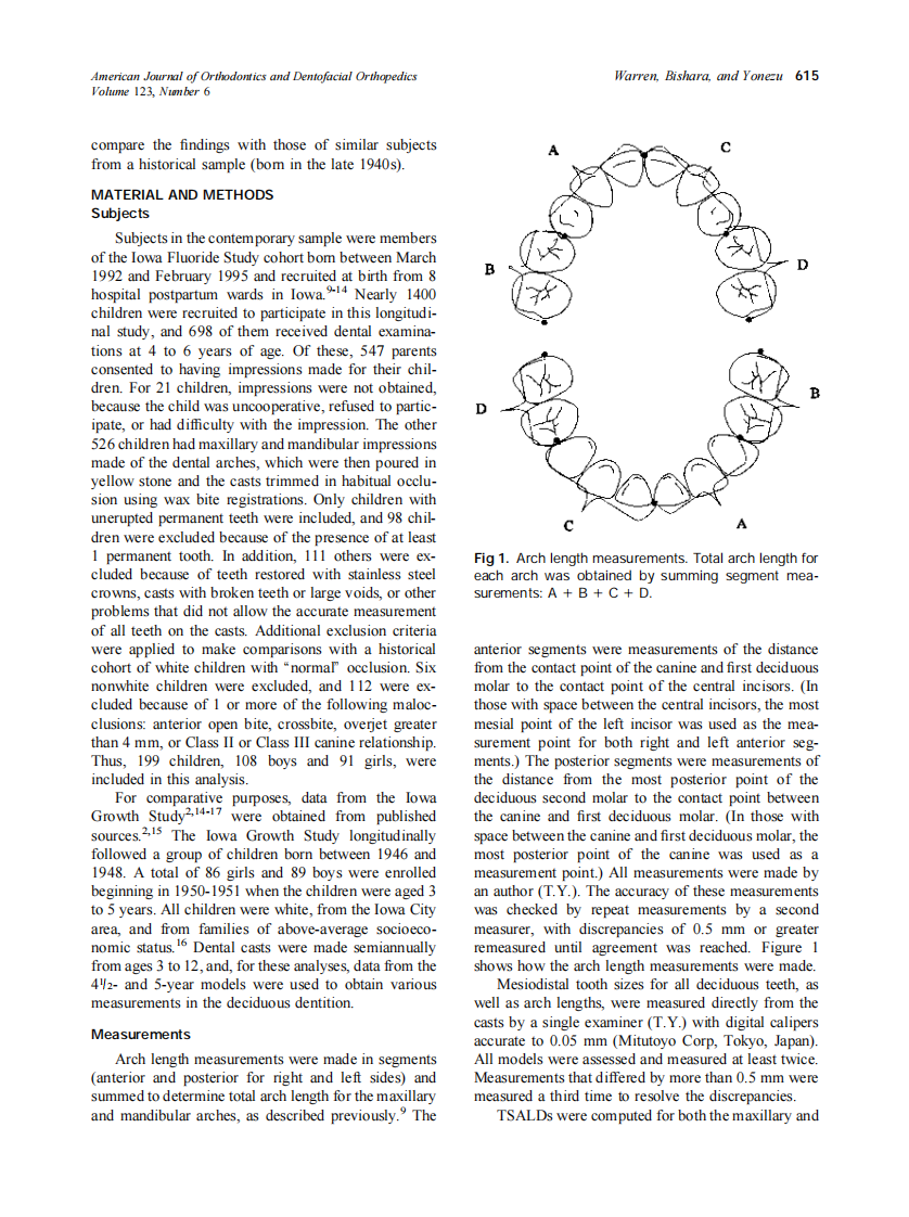 2003_123_6_614_619_Warren.pdf 第2页