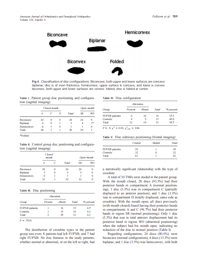 2006_129_6_785_793_Pellizoni.pdf 第5页