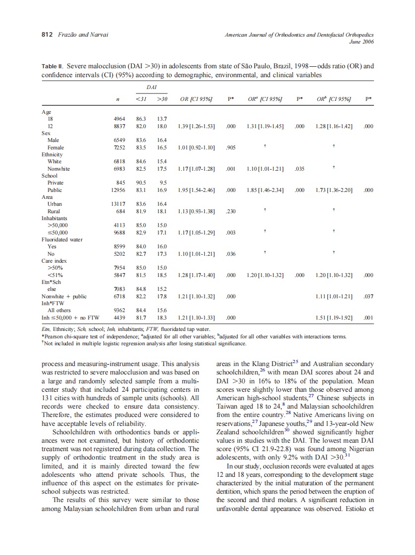 2006_129_6_809_816_Frazao.pdf 第4页