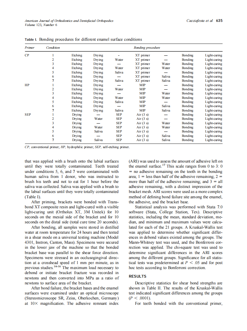 2003_123_6_633_640_Cacciafesta.pdf 第3页