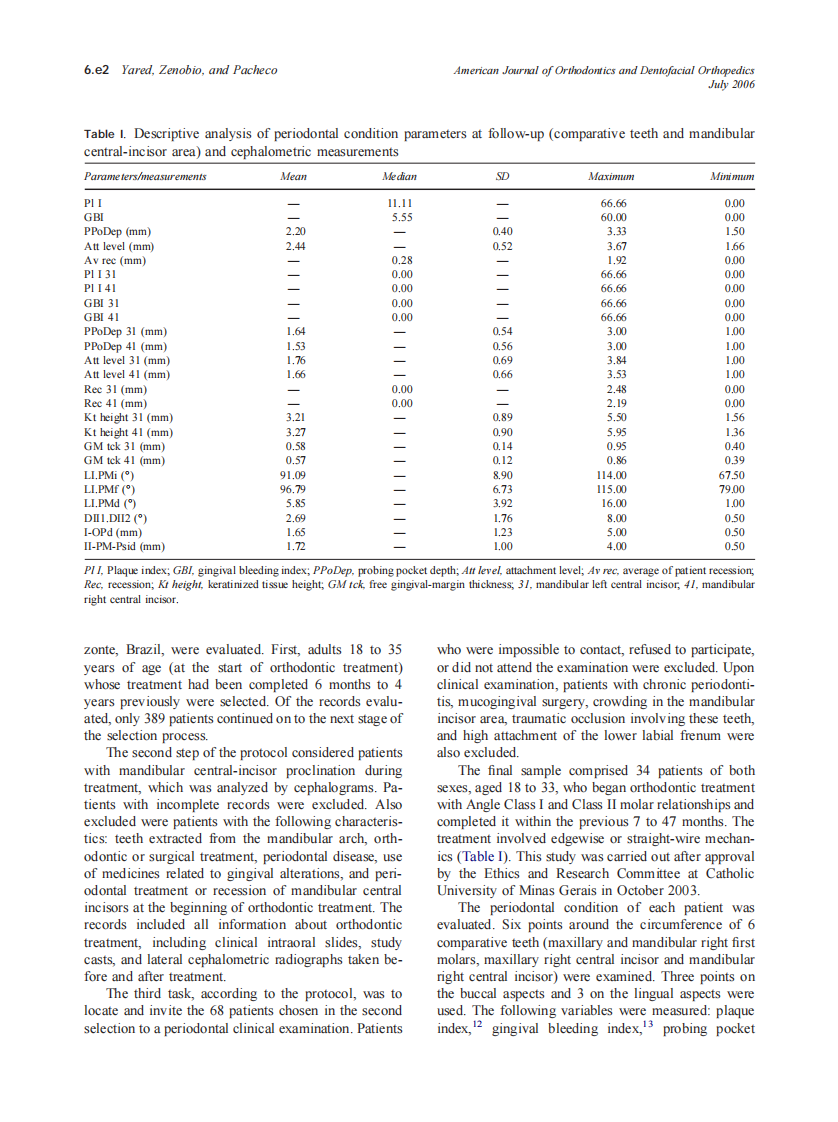 2006_130_1_6.e1_6.e8_Yared.pdf 第2页