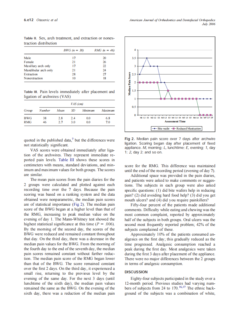 2006_130_1_6.e9_6.e15_Otasevic.pdf 第4页