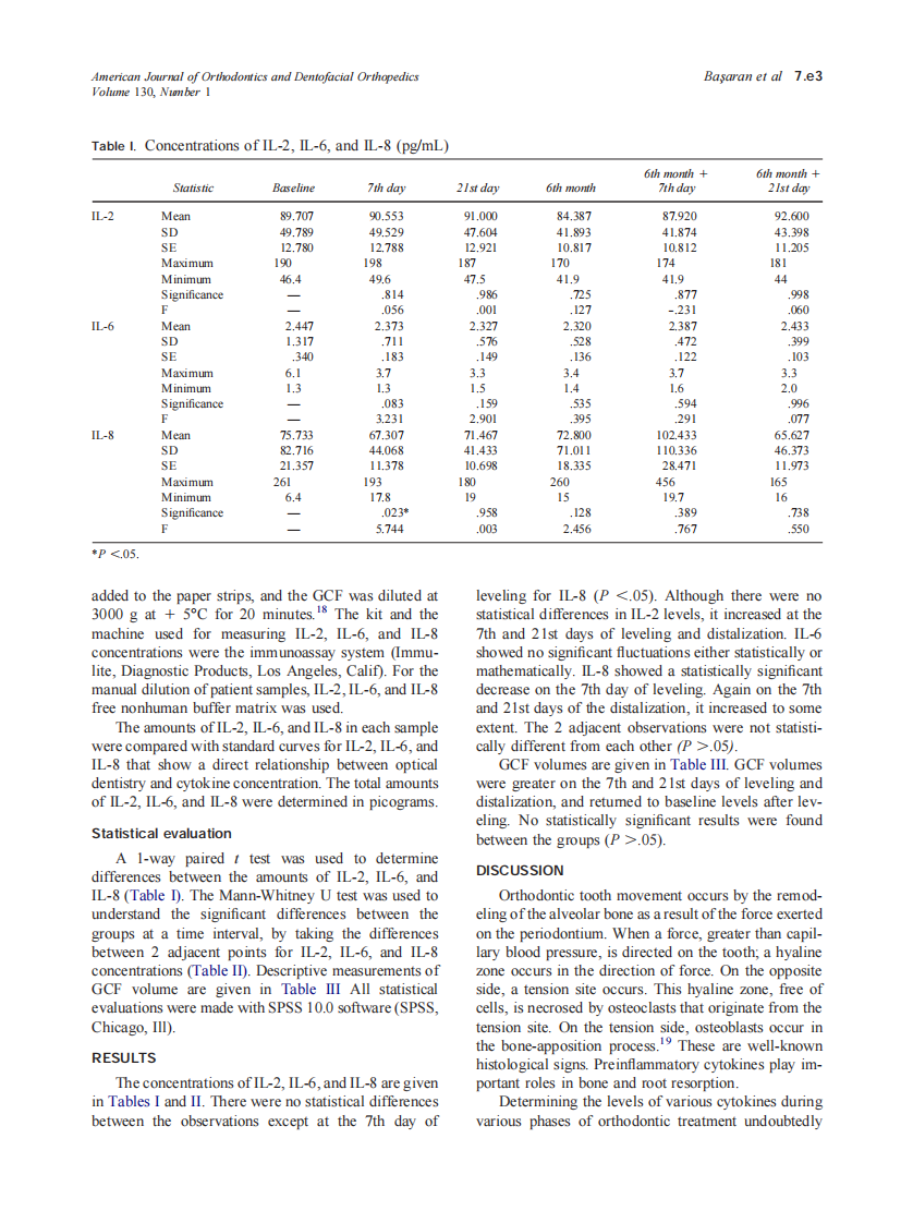2006_130_1_7.e1_7.e6_Bas[combining-cedilla]aran.pdf 第3页