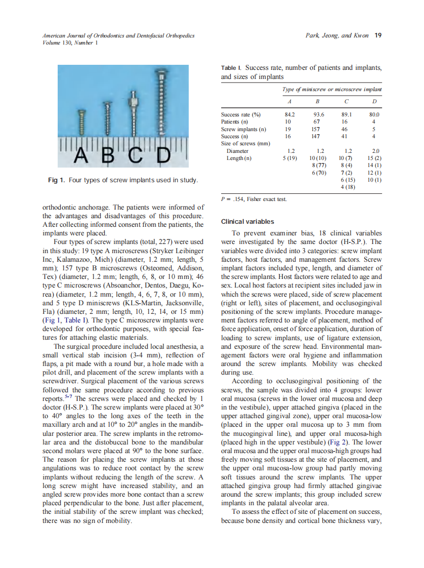 2006_130_1_18_25_Park.pdf 第2页