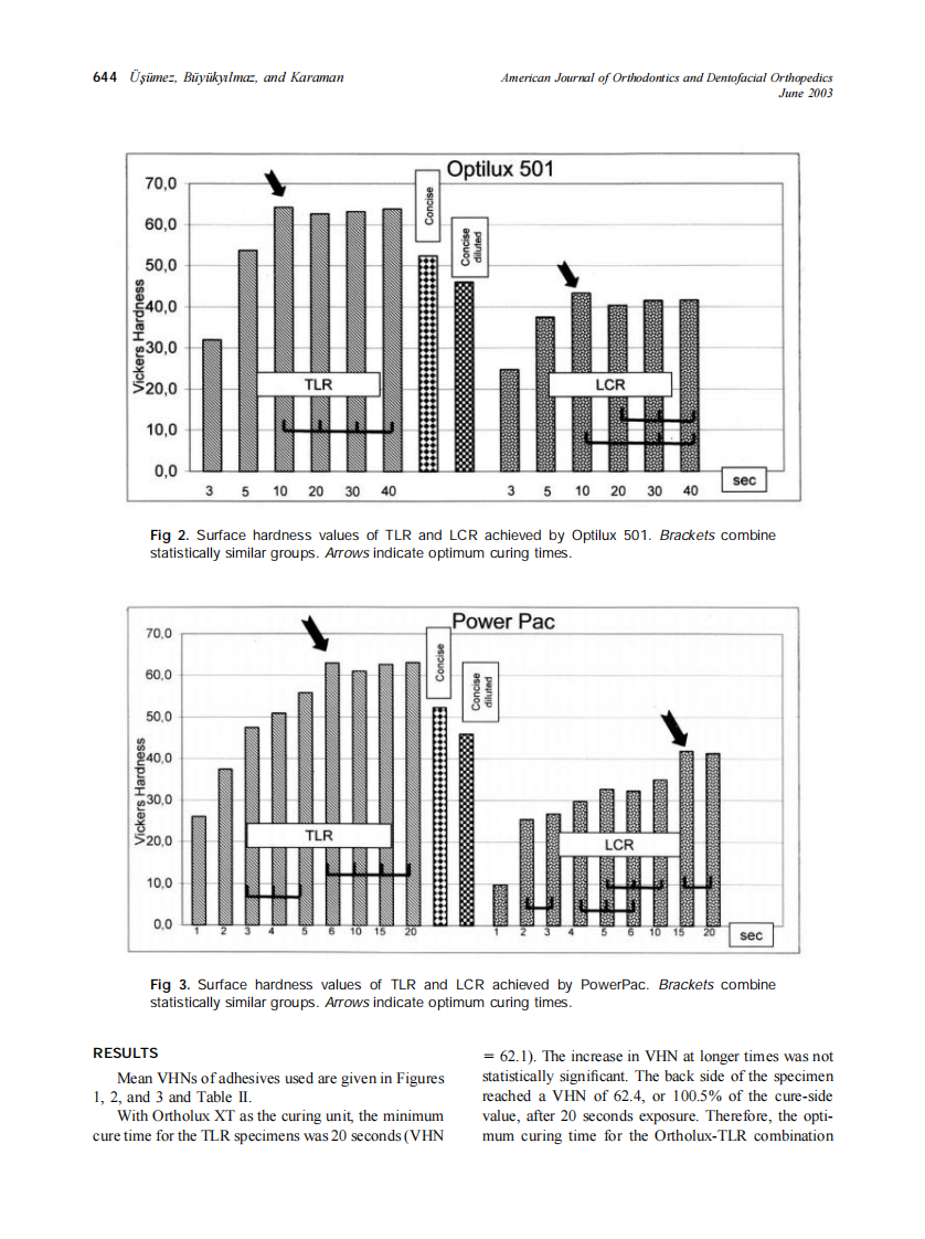 2003_123_6_641_648_Usumez.pdf 第4页