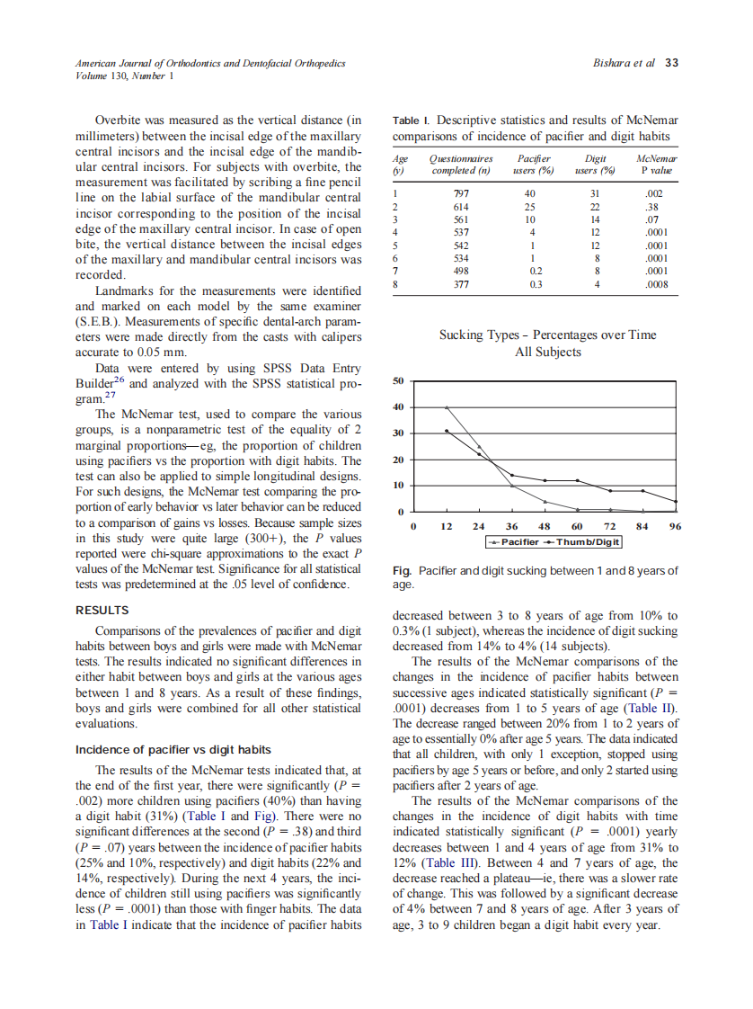 2006_130_1_31_36_Bishara.pdf 第3页