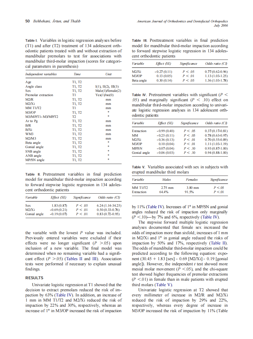2006_130_1_47_55_Behbehani.pdf 第4页