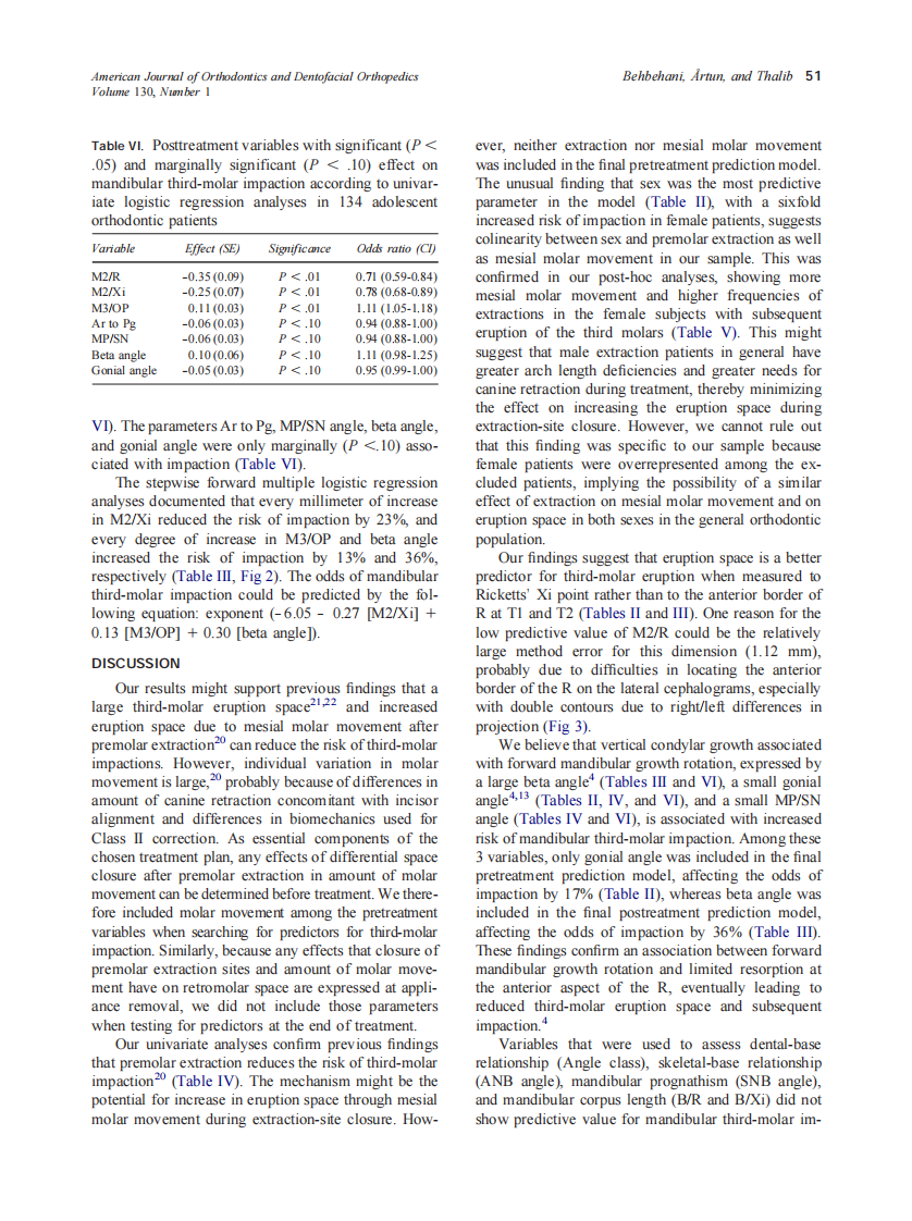 2006_130_1_47_55_Behbehani.pdf 第5页