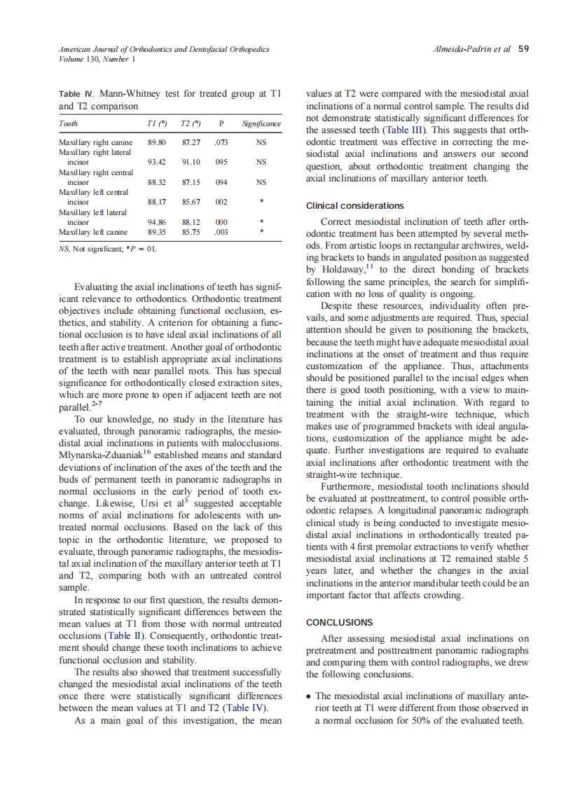 2006_130_1_56_60_de-Almeida-Pedrin.pdf 第4页