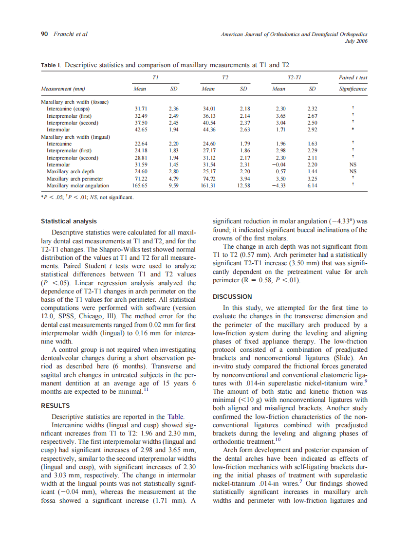 2006_130_1_88_91_Franchi.pdf 第3页