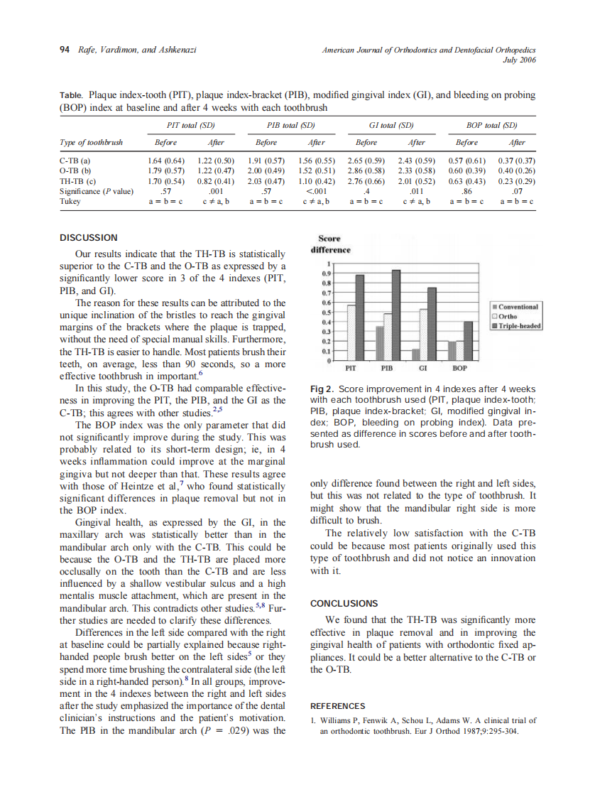 2006_130_1_92_95_Rafe.pdf 第3页