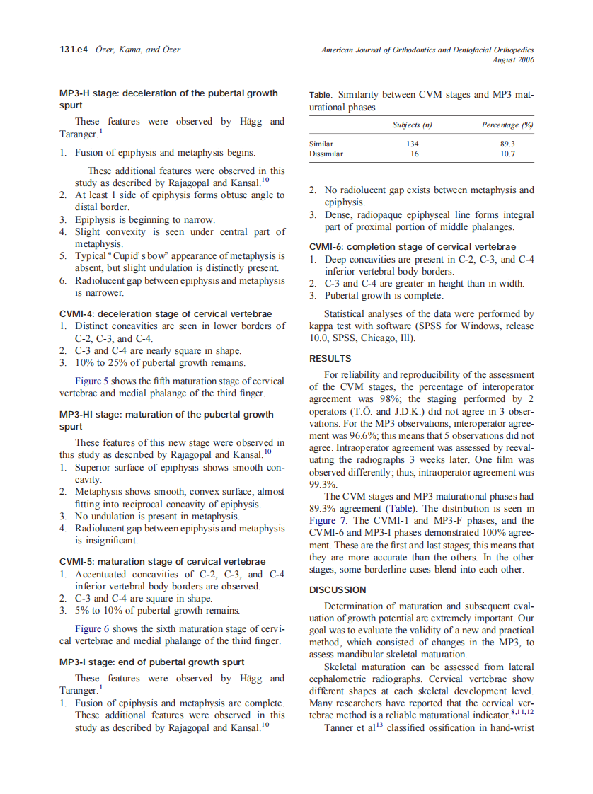 2006_130_2_131.e1_131.e6_Ozer.pdf 第4页