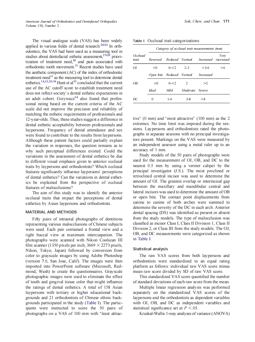 2006_130_2_170_176_Soh.pdf 第2页